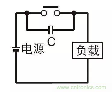 【干货】继电器的失效模式分析及安全继电器的使用必要性 【干货】继电器的失效模式分析及安全继电器的使用必要性