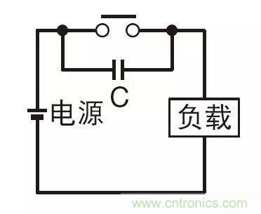 【干货】继电器的失效模式分析及安全继电器的使用必要性