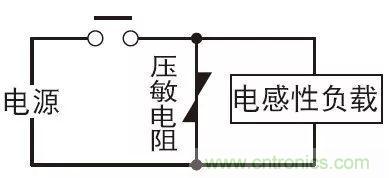 【干货】继电器的失效模式分析及安全继电器的使用必要性 【干货】继电器的失效模式分析及安全继电器的使用必要性