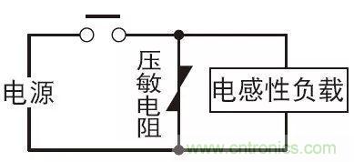 【干货】继电器的失效模式分析及安全继电器的使用必要性