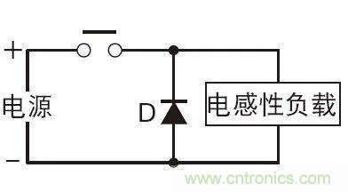 【干货】继电器的失效模式分析及安全继电器的使用必要性 【干货】继电器的失效模式分析及安全继电器的使用必要性