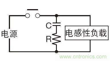 【干货】继电器的失效模式分析及安全继电器的使用必要性