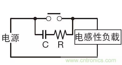 【干货】继电器的失效模式分析及安全继电器的使用必要性