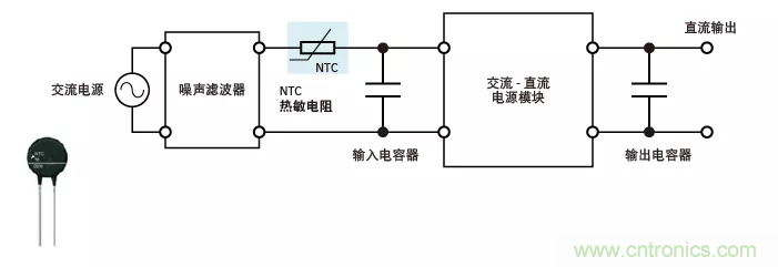 如何使用浪涌电流限制器NTC（一）