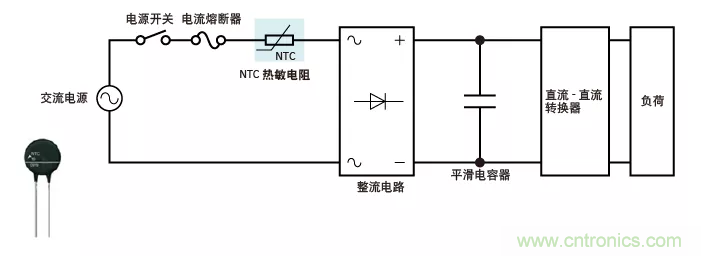 如何使用浪涌电流限制器NTC（一）