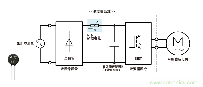 如何使用浪涌电流限制器NTC（二）