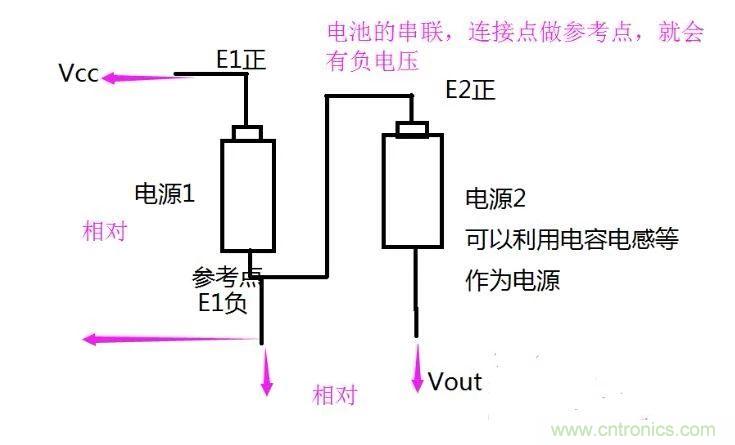 负压是怎么产生的？附电路详细分析