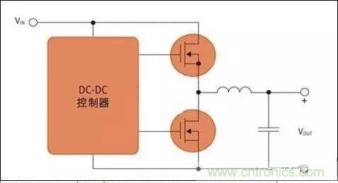 电源系统开关控制器的MOSFET选择