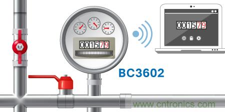 HOLTEK推出BC3602 Sub-1GHz FSK/GFSK低功耗RF Transceiver IC