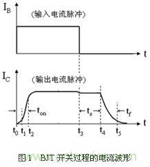 三极管的开关速度与加速电容分析 三极管的开关速度与加速电容分析