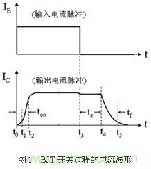 三极管的开关速度与加速电容分析