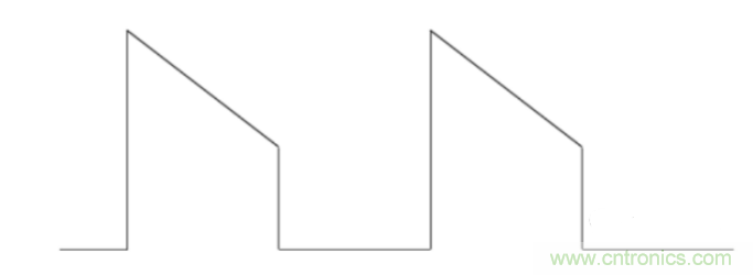 ʽصԴѹ
