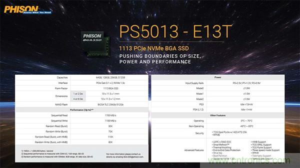 群联展示新SSD主控E19T、E18、E13T：1.5W BGA封装