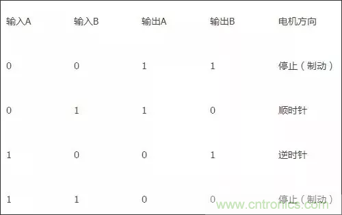 8张图让你彻底理解晶体管开关电路