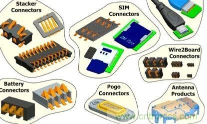 全球32家电子连接器核心主流制造厂商盘点