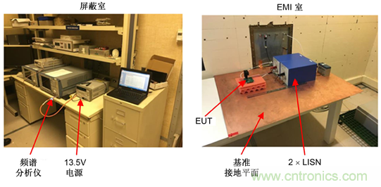 德州仪器：DC/DC 转换器 EMI 的工程师指南（一）——规范和测量