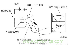 三大检测晶闸管方法分析，你都会吗？