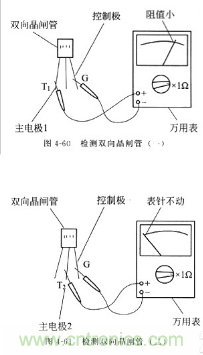 三大检测晶闸管方法分析，你都会吗？