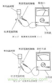 三大检测晶闸管方法分析，你都会吗？