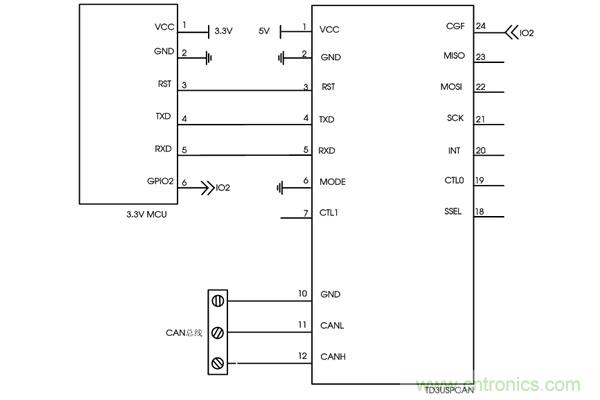 UART/SPI转CAN协议转换模块——TD5(3)USPCAN