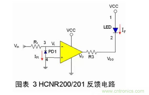 线性光耦原理与电路设计