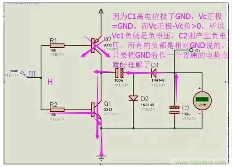 如何利用MCU的PWM产生负电压