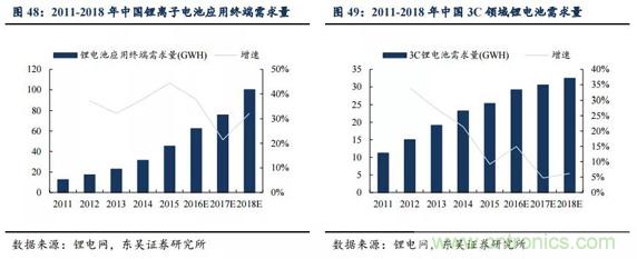 5G换机潮，产业链多环节迎来新机遇！