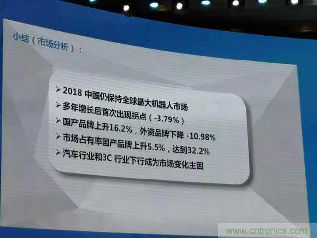 全面解读机器人产业发展现状:拐点已至,路在何方?