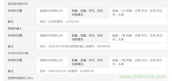 负债10亿!又一家汽车零部件供应商倒下