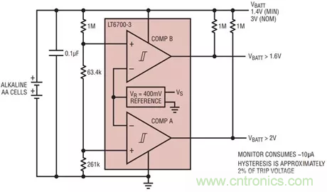 【干货 】 如何选择合适的基准电压源？（二）