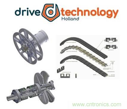 Drive Technology Holland推出无齿轮驱动系统，提高机器效率与性能