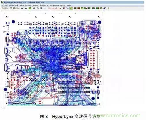 PCB电磁场求解方法及仿真软件