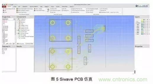 PCB电磁场求解方法及仿真软件