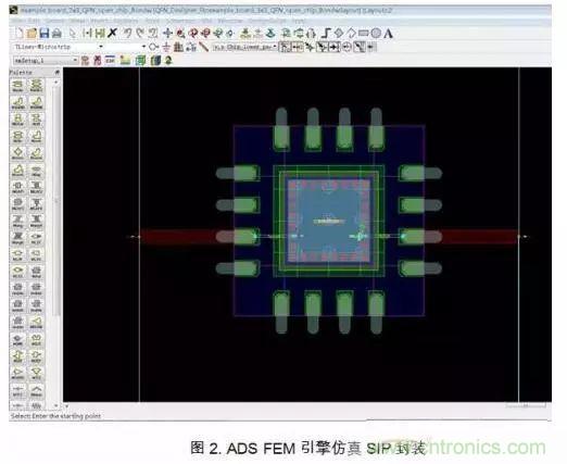 PCB电磁场求解方法及仿真软件