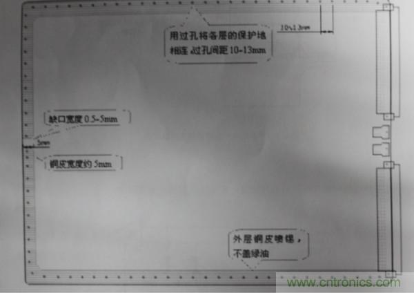 静电放电防护设计规范和指南