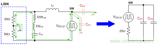德州仪器：DC DC 转换器 EMI 的工程师指南（二）——噪声传播和滤波