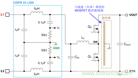 德州仪器：DC DC 转换器 EMI 的工程师指南（二）——噪声传播和滤波