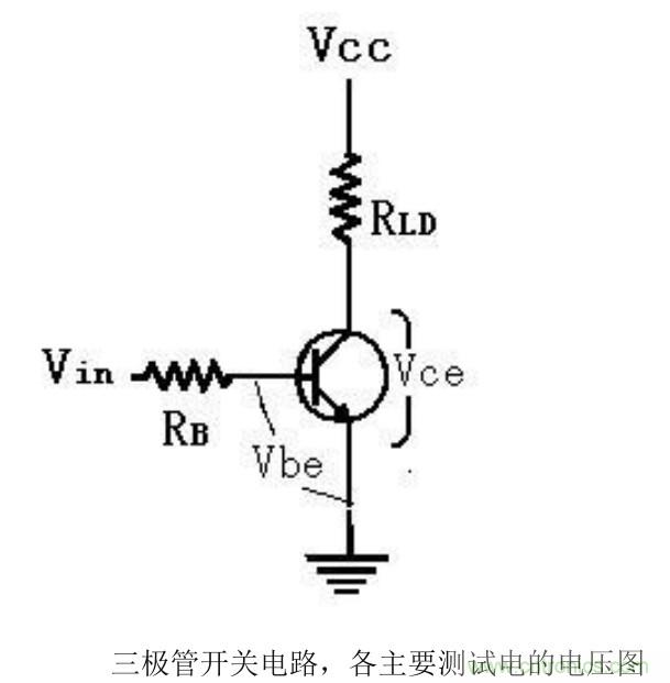 利用三极管设计开关电路