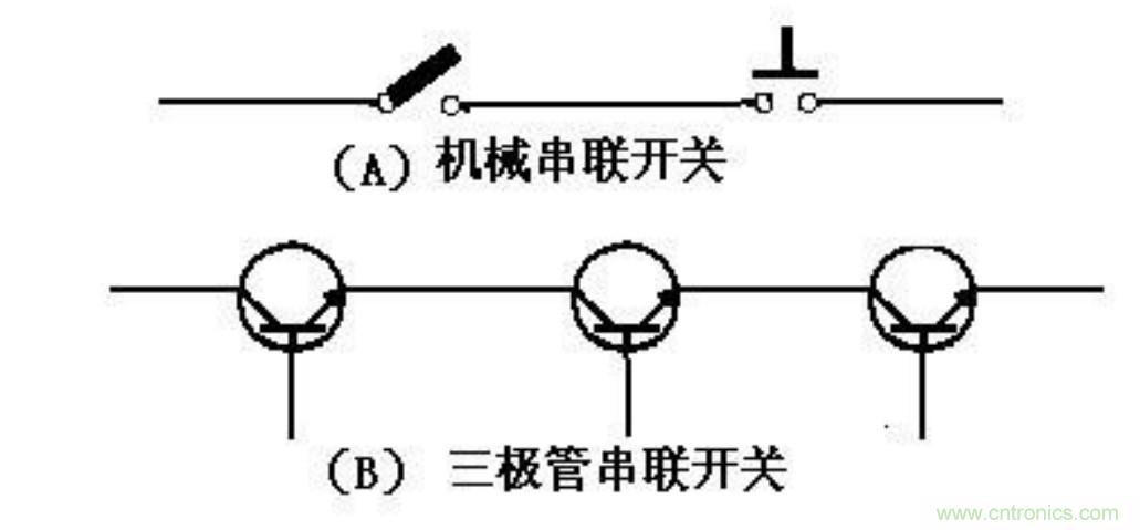 利用三极管设计开关电路