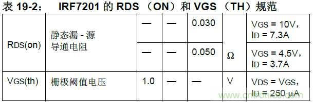 收藏!5V转3.3V电平的19种方法技巧