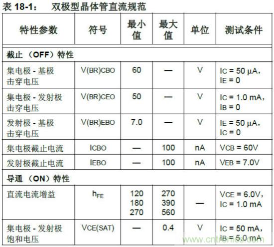 收藏!5V转3.3V电平的19种方法技巧