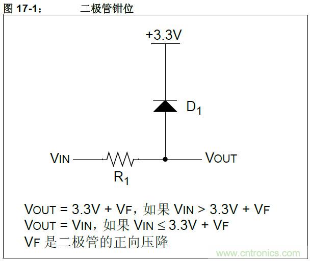 收藏!5V转3.3V电平的19种方法技巧