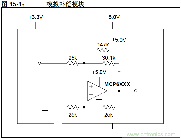 收藏!5V转3.3V电平的19种方法技巧