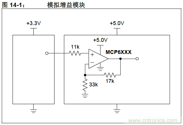 收藏!5V转3.3V电平的19种方法技巧