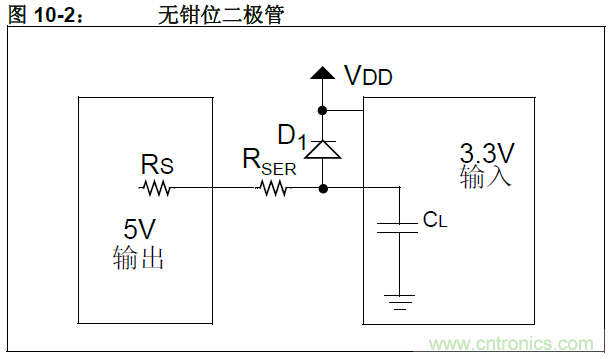 收藏!5V转3.3V电平的19种方法技巧