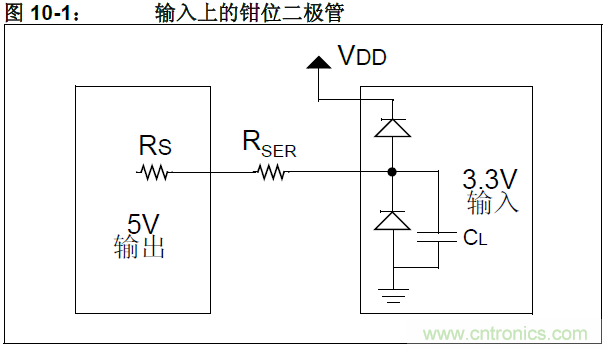 收藏!5V转3.3V电平的19种方法技巧