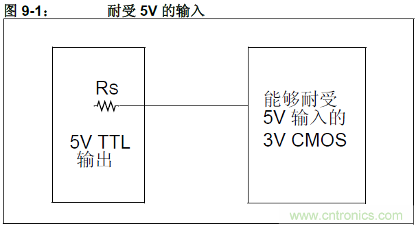 收藏!5V转3.3V电平的19种方法技巧