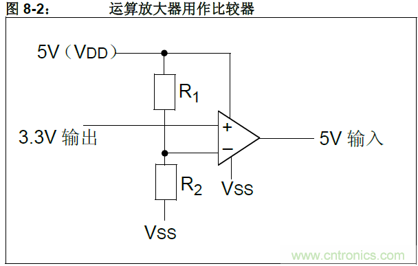 收藏!5V转3.3V电平的19种方法技巧