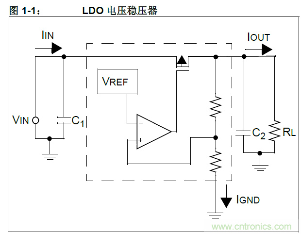 收藏!5V转3.3V电平的19种方法技巧