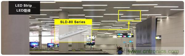 明纬电源推出超薄长条型设计的LED驱动电源